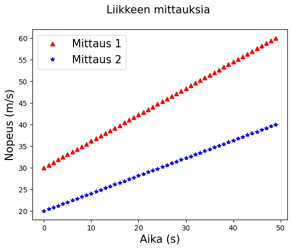 ../_images/Ohjeita Pythonin käyttöön_65_0.png